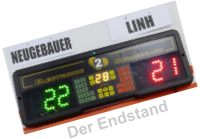 Der Endstand