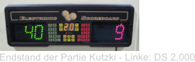 Endstand der Partie Kutzki - Linke: DS 2,000